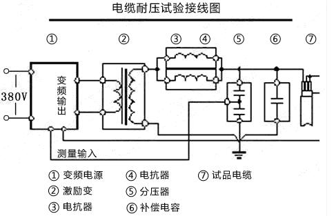 串聯諧振接線圖.jpg