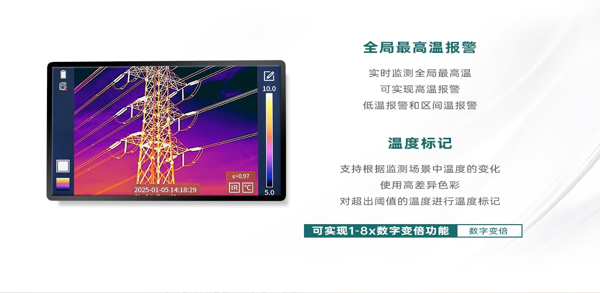 國電西高